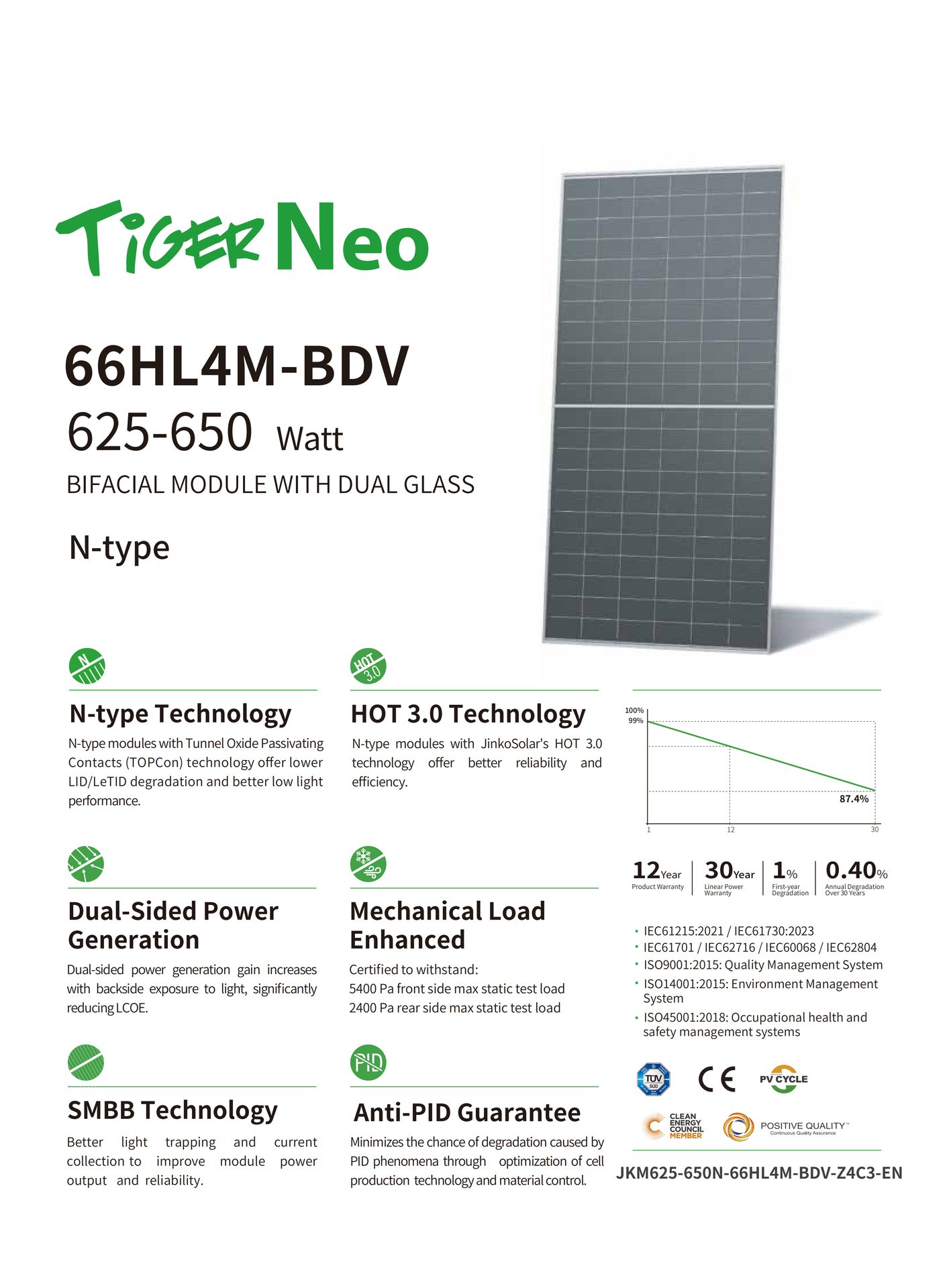JKM625-650N-66HL4M-BDV-Z4C3 Product Details