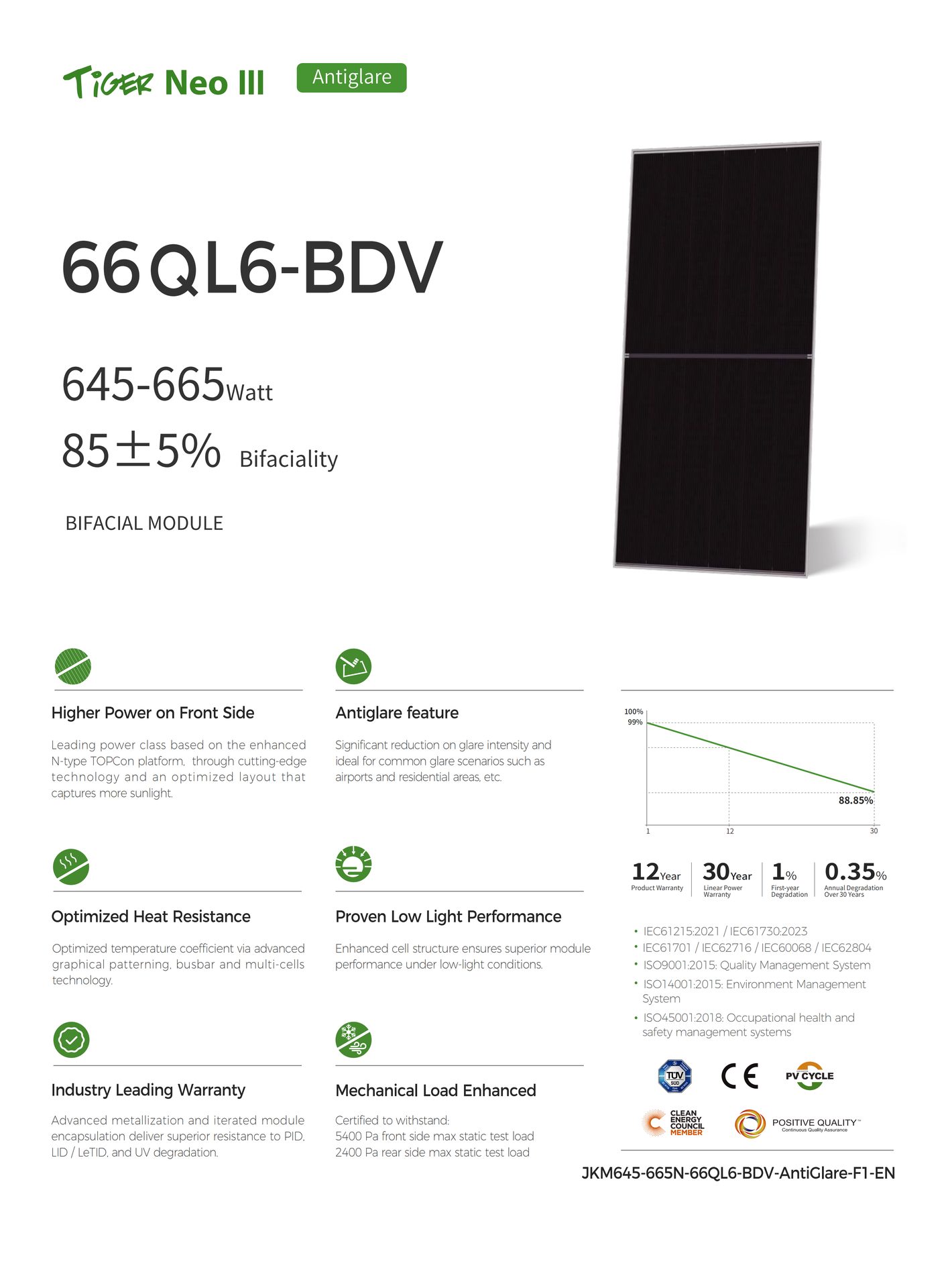 JKM645-665N-66QL6-BDV-AntiGlare-F1 Product Details