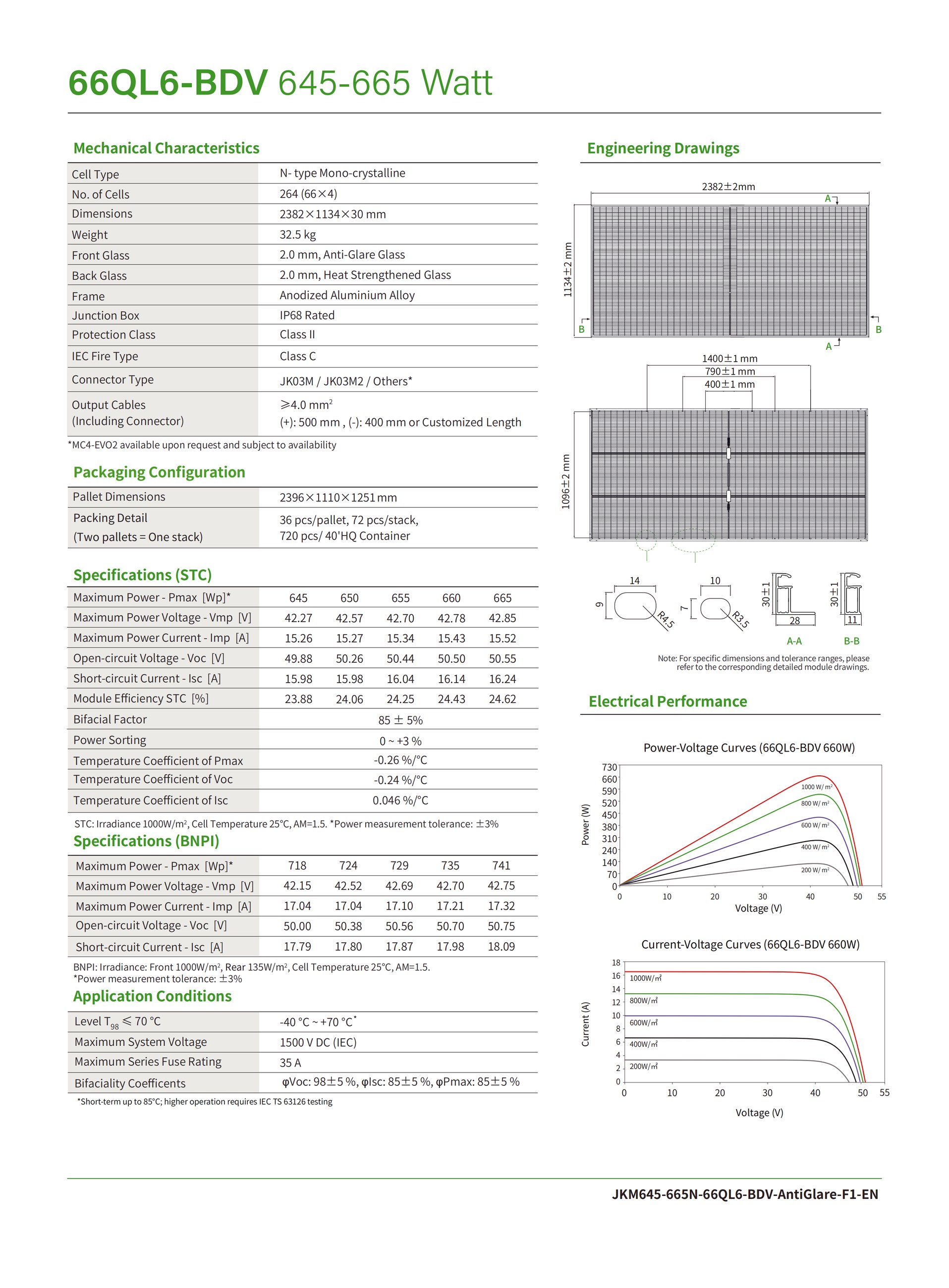 JKM645-665N-66QL6-BDV-AntiGlare-F1 Technical Specifications