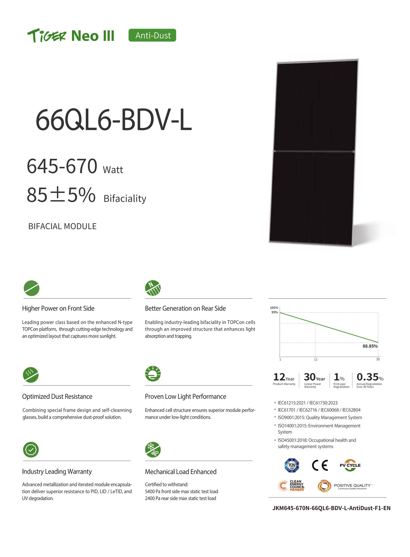 JKM645-670N-66QL6-BDV-L-AntiDust-F1 Product Details
