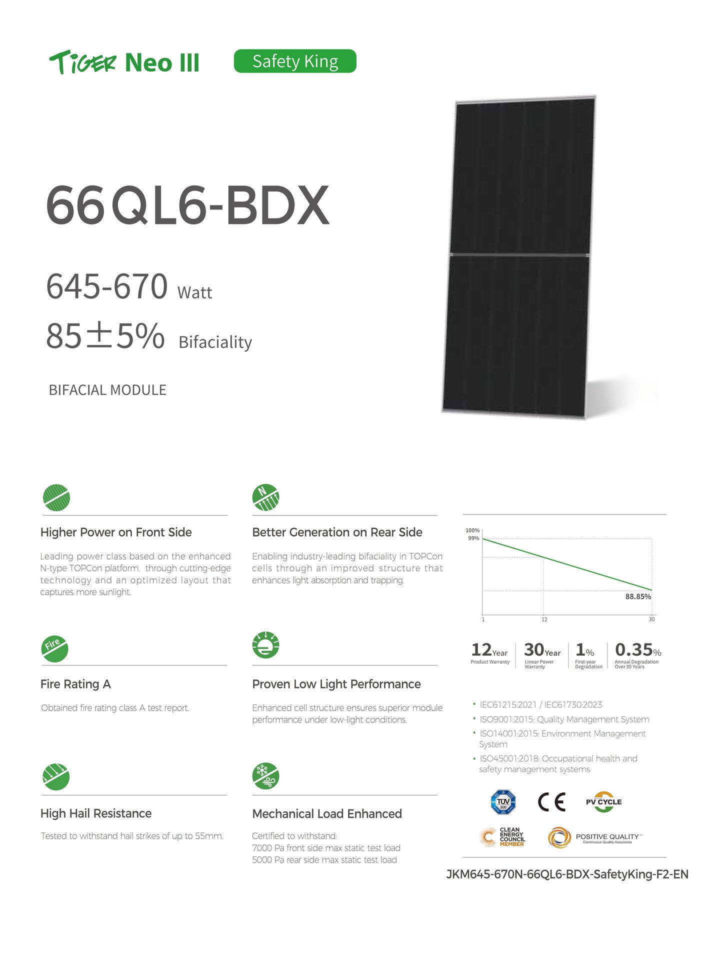 JKM645-670N-66QL6-BDX-SafetyKing-F2 Product Details