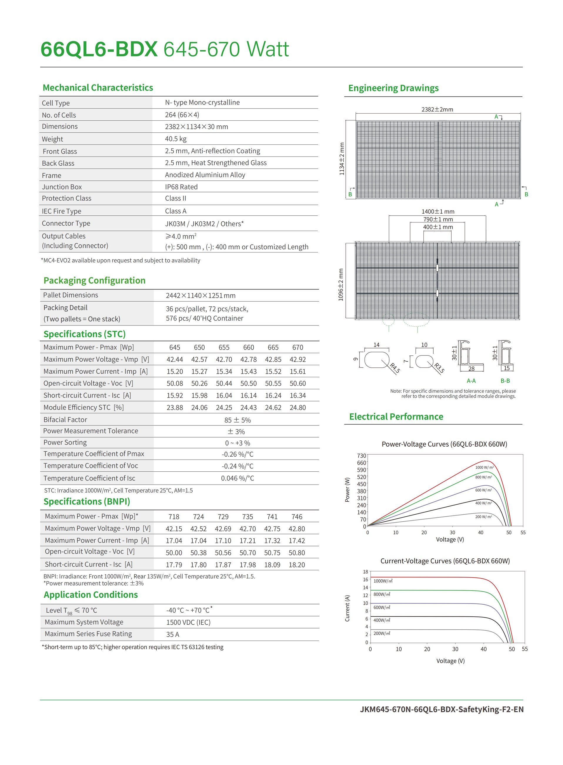 JKM645-670N-66QL6-BDX-SafetyKing-F2 Technical Specifications