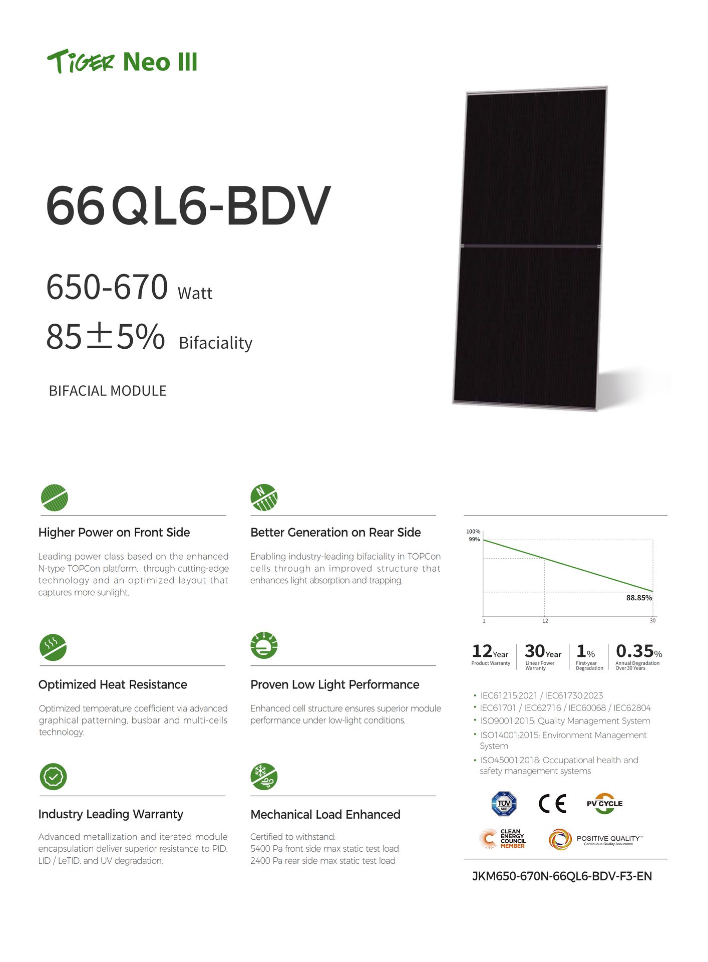 JKM650-670N-66QL6-BDV-F3 Product Details