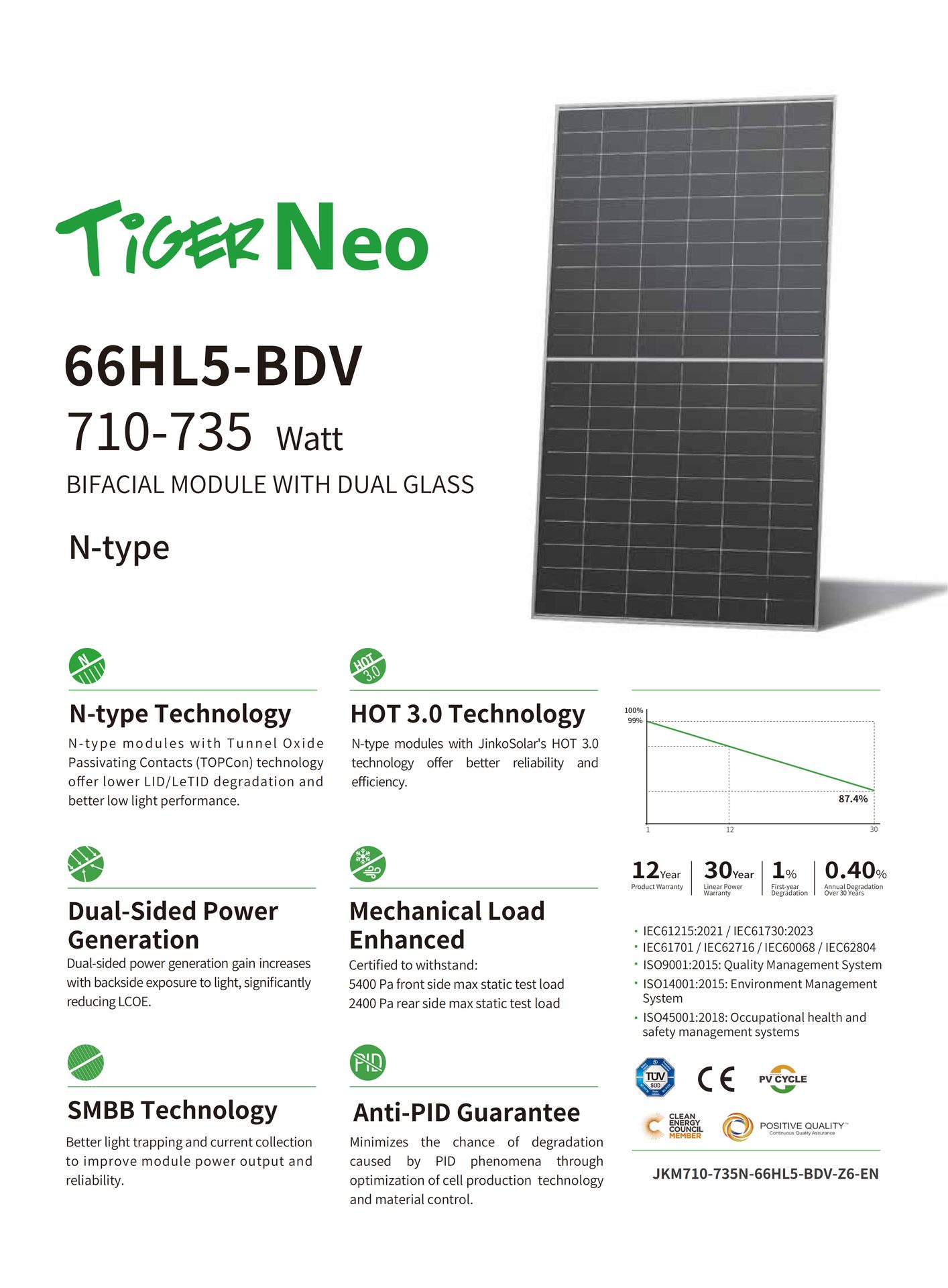 JKM710-735N-66HL5-BDV-Z6 Product Details