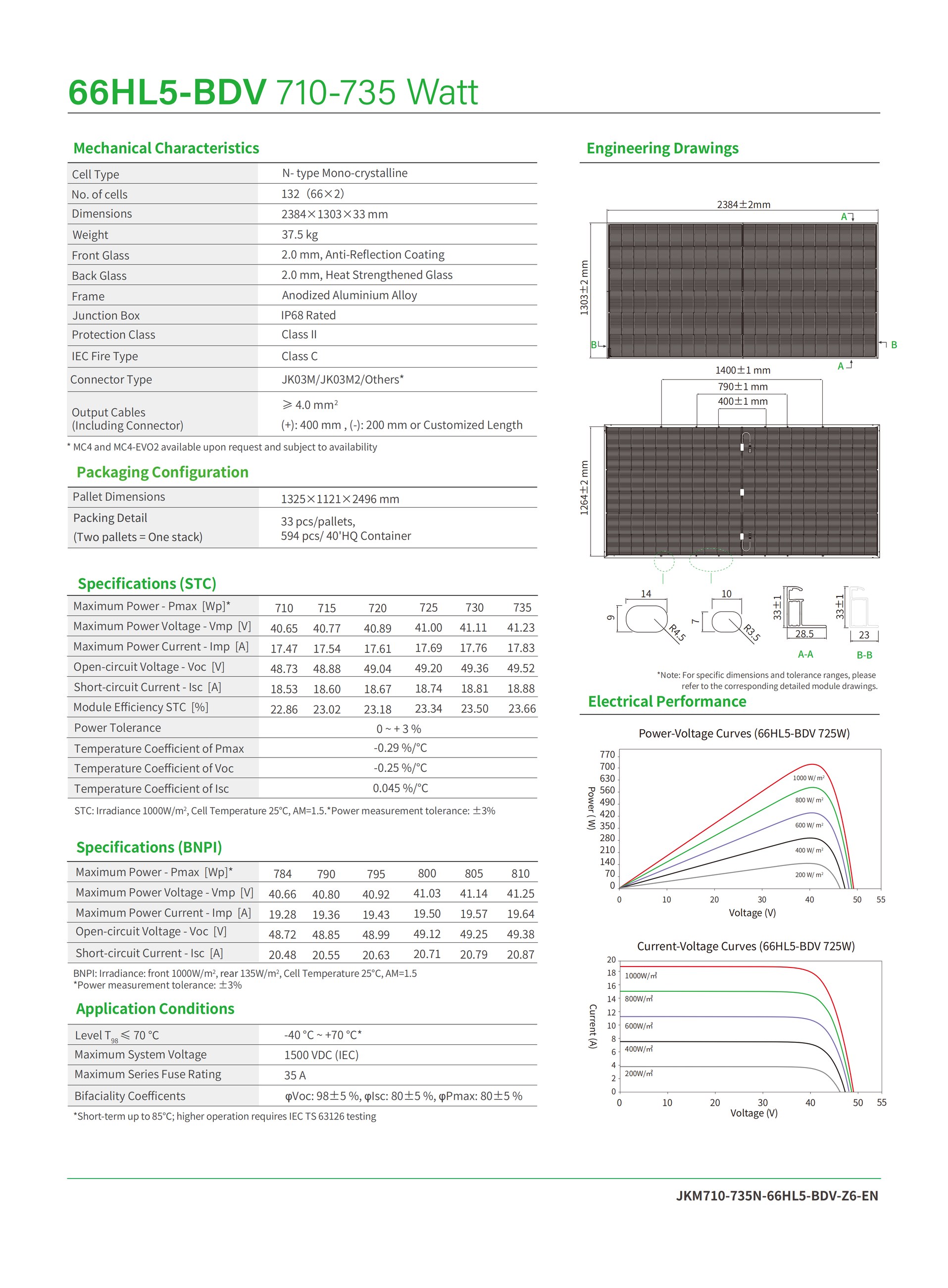 JKM710-735N-66HL5-BDV-Z6 Technical Specifications