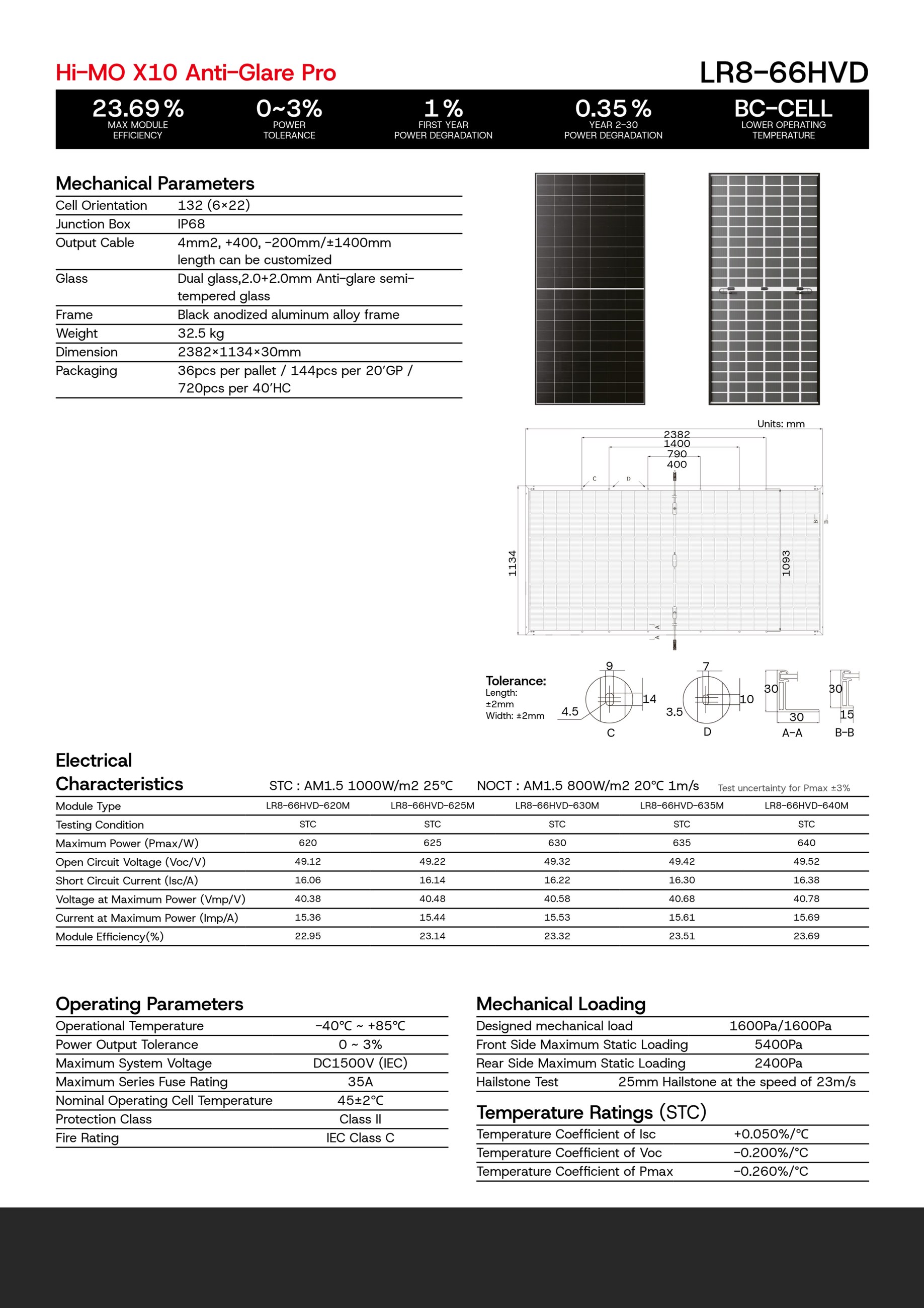 LR8-66HVD 620-640W Anti-Glare Pro Technical Specifications