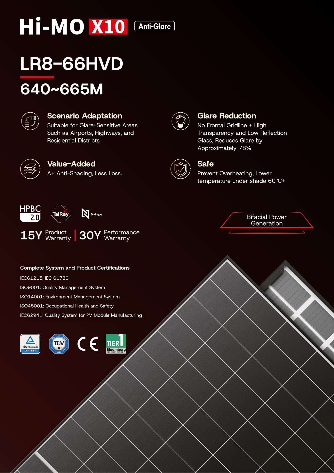 LR8-66HVD 640-665M Anti-Glare