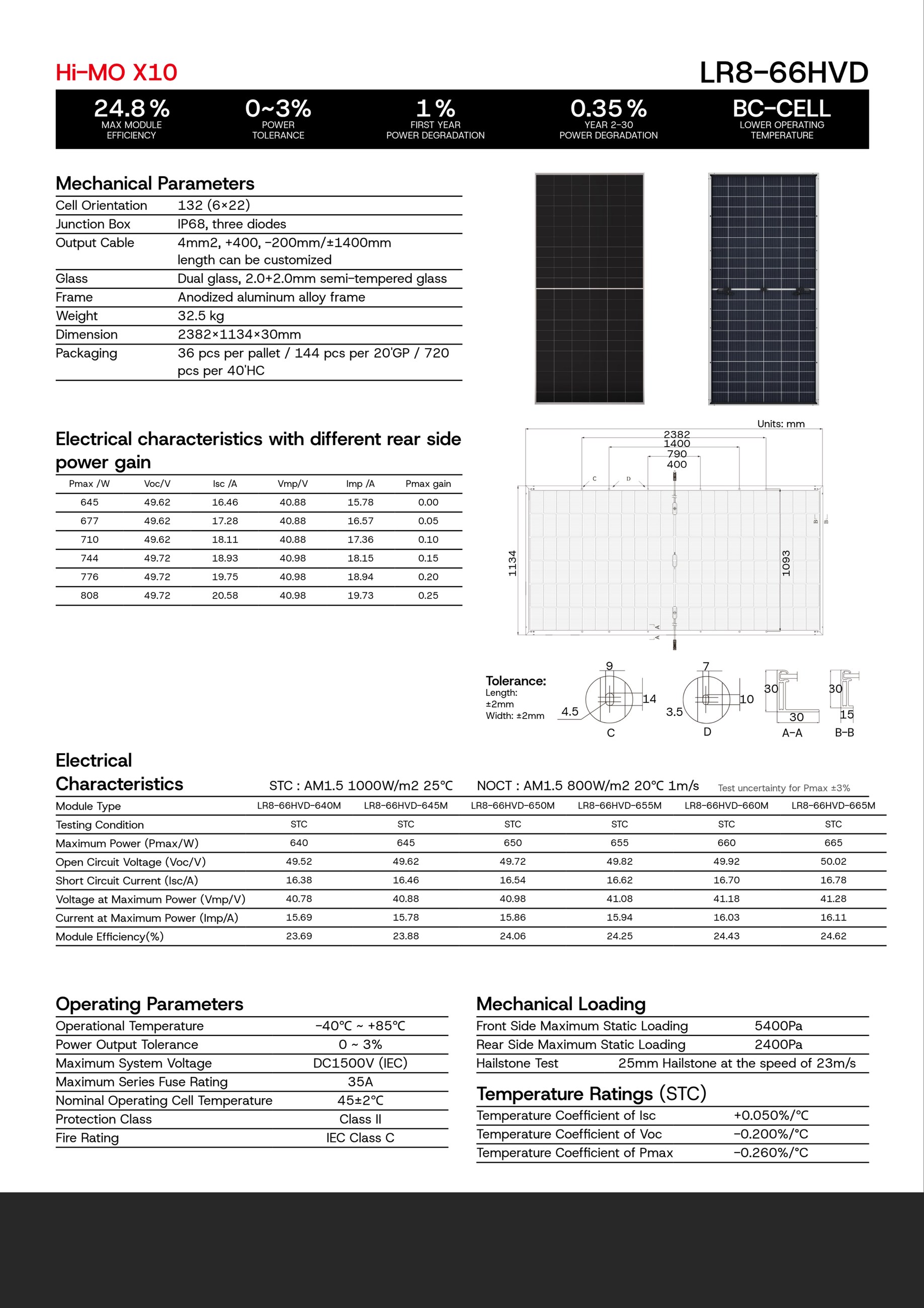 LR8-66HVD 640-670M Technical Specifications