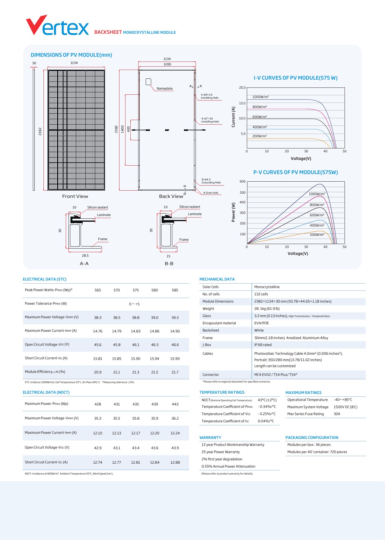 Vertex D TSM-DE19R 565-585W Technical Specifications