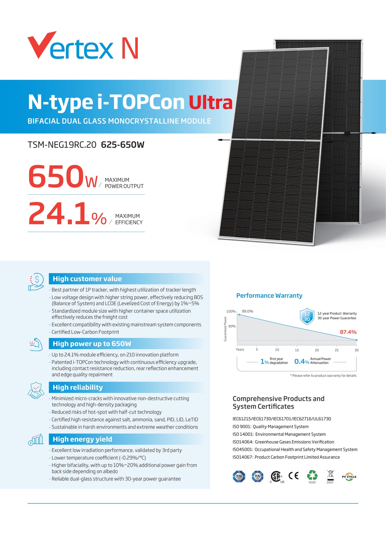 Vertex N TSM-NEG19RC.20 625-650W Product Image
